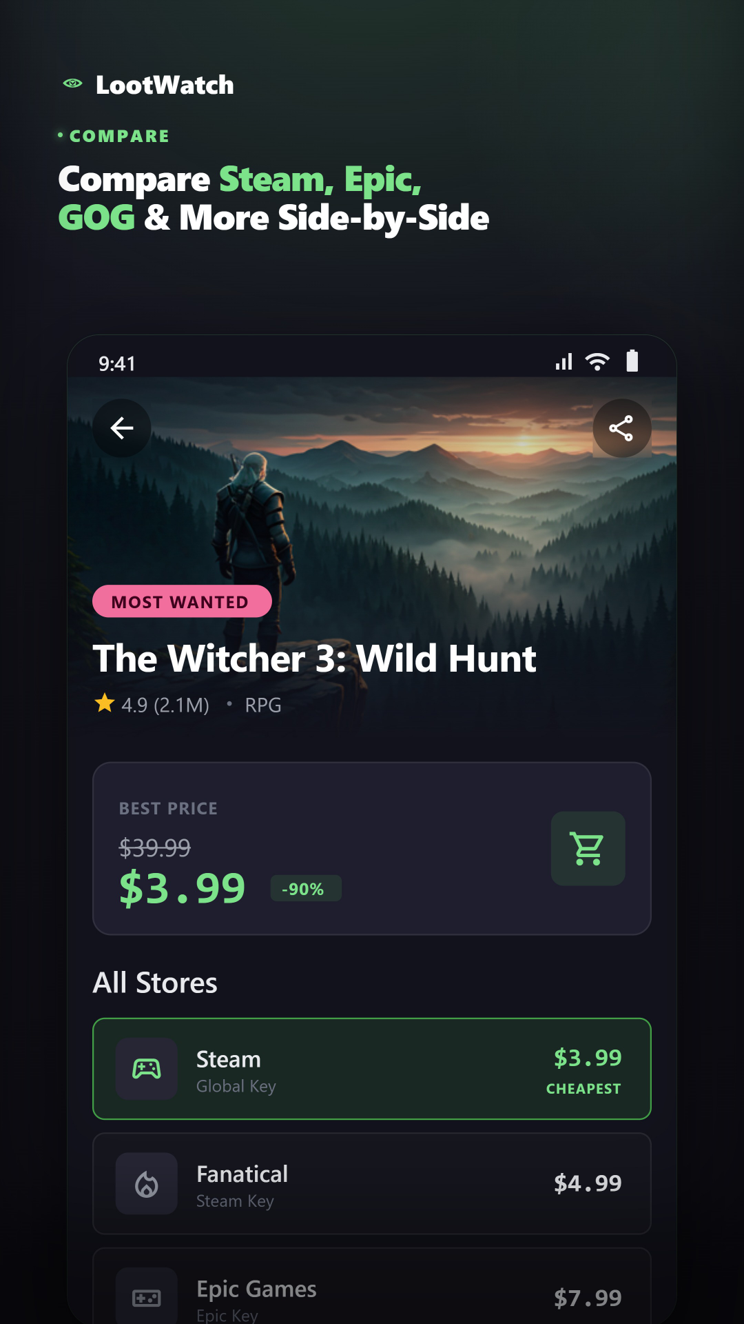 Store comparison
